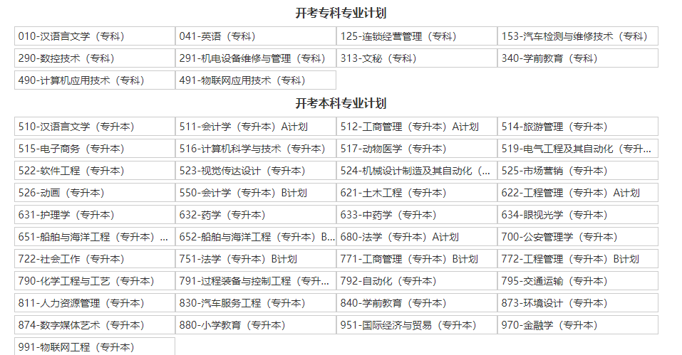 2022年遼寧自學考試招生專業名單