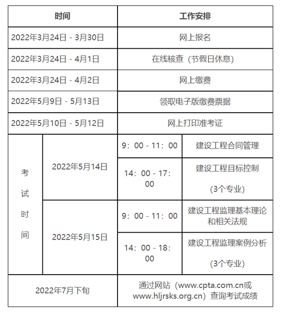 黑龙江2022监理工程师考试报名时间 在哪报考