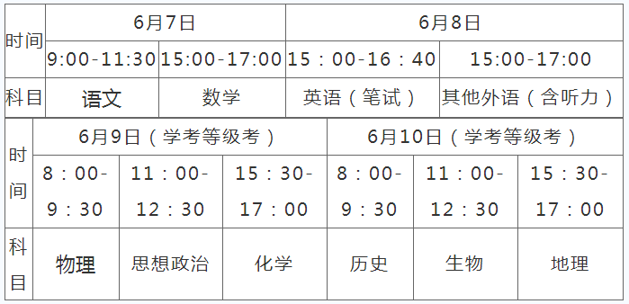 北京2022高考具体时间是几月几号