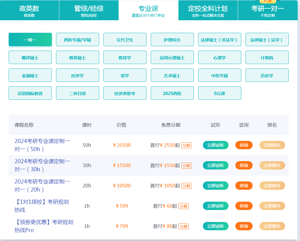 新东方考研辅导班好不好 师资力量怎么样