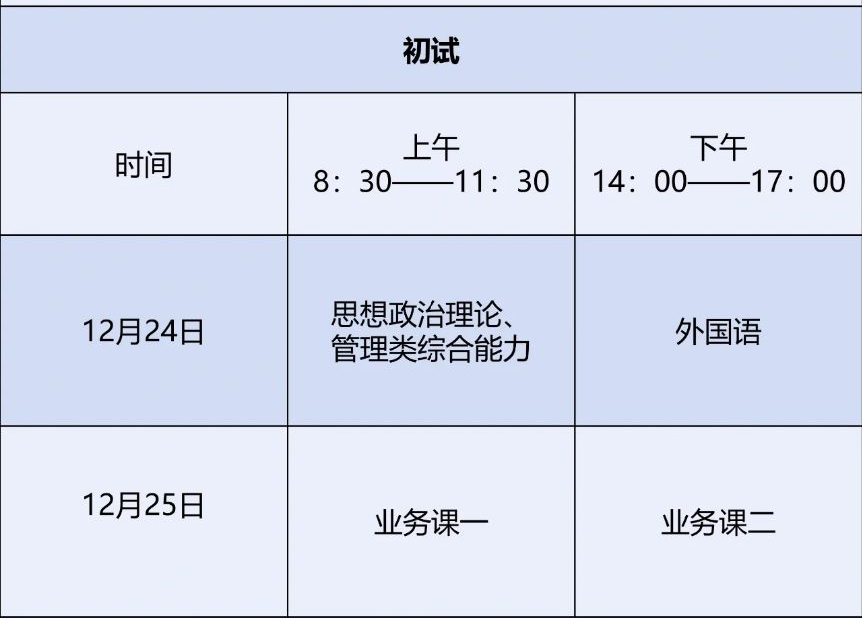 2023年考研时间安排