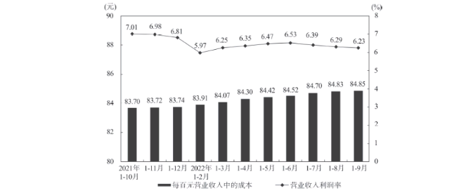 八省联考政治试题