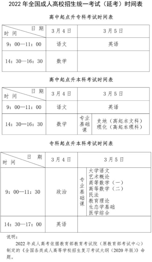 2022年河北成人高考考试时间安排