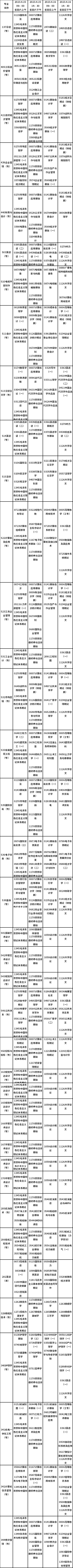 2023天津自考科目考试时间