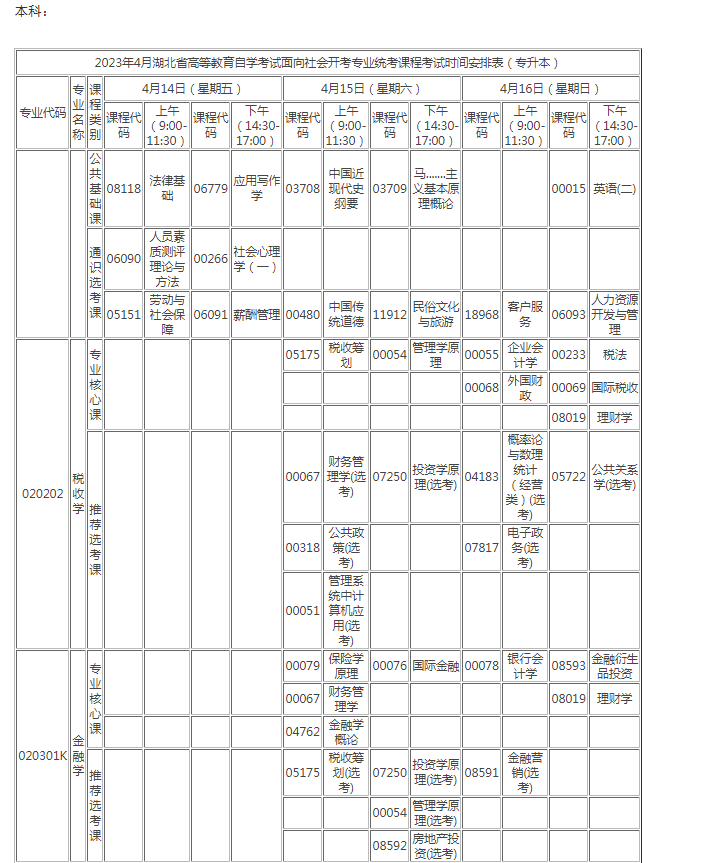 湖北自考2023年4月考试科目有哪些 具体时间安排