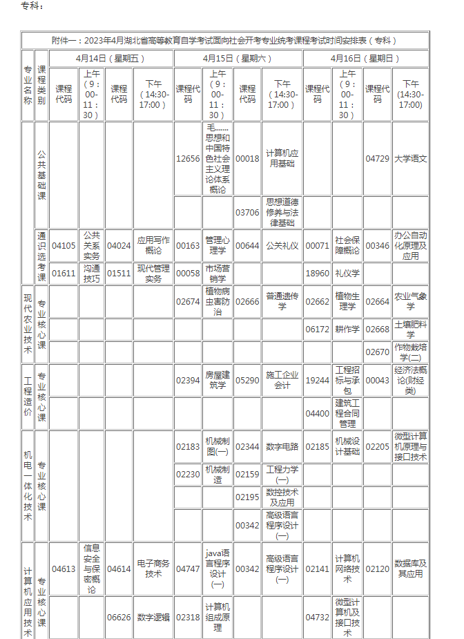 湖北自考2023年4月考试科目有哪些 具体时间安排