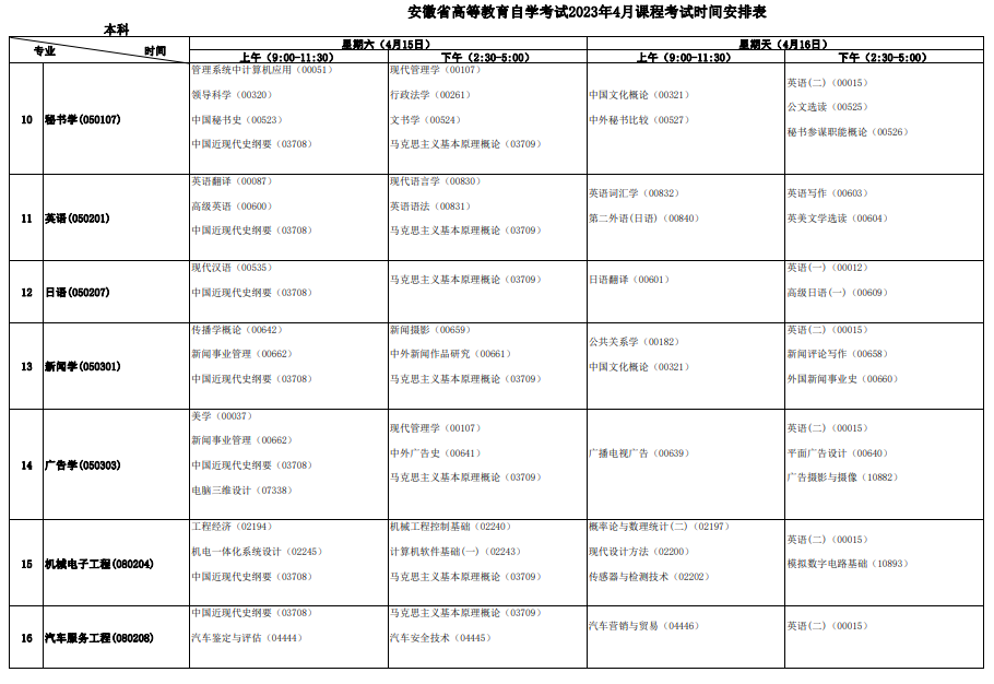 安徽2023年4月自考时间安排