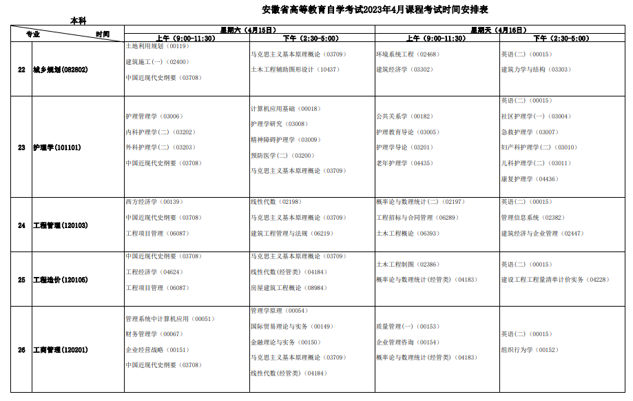 安徽2023年4月自考时间安排