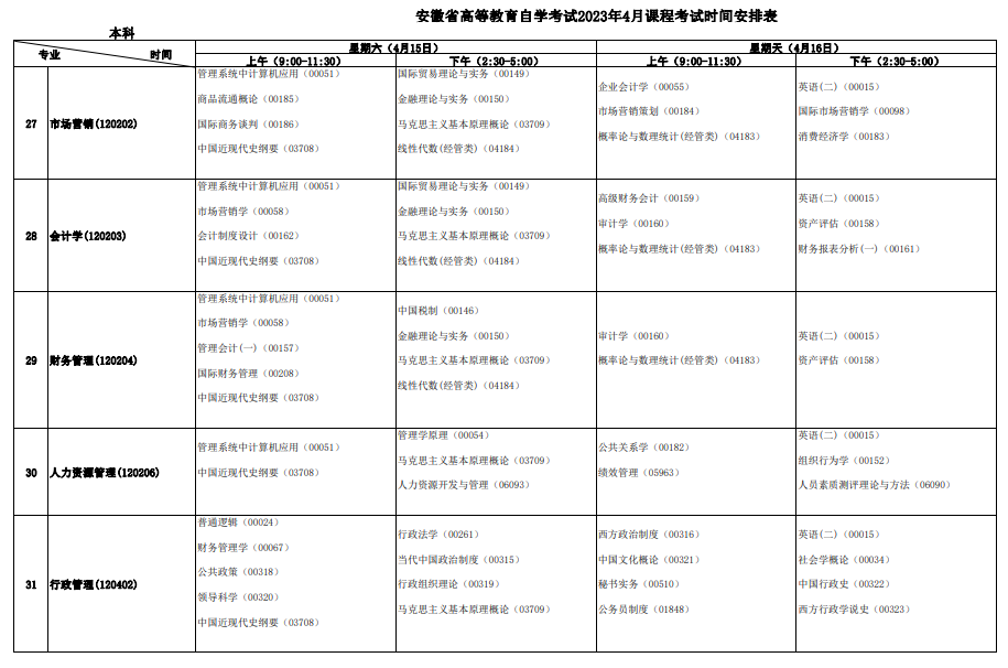 安徽2023年4月自考时间安排