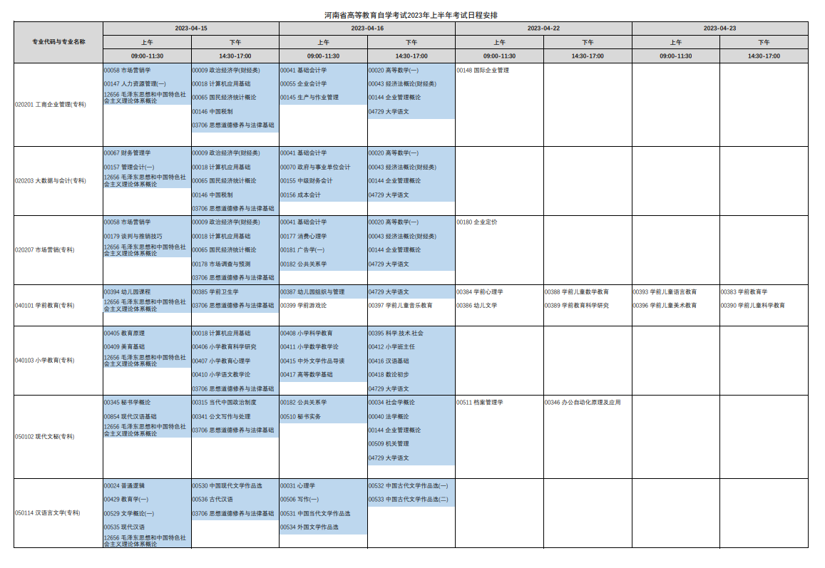 2023年4月河南自学考试时间安排 自考几号开考