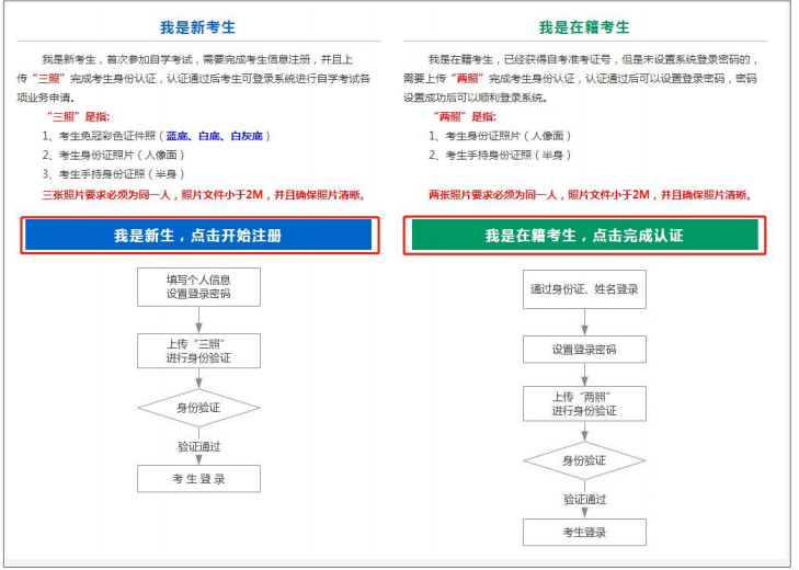 2023年4月山西自考报名流程步骤 什么时候报考