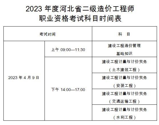 河北2023二造考试时间安排