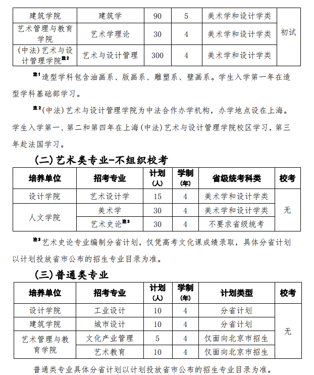 2023中央美术学院艺术类招生简章 有哪些招生专业