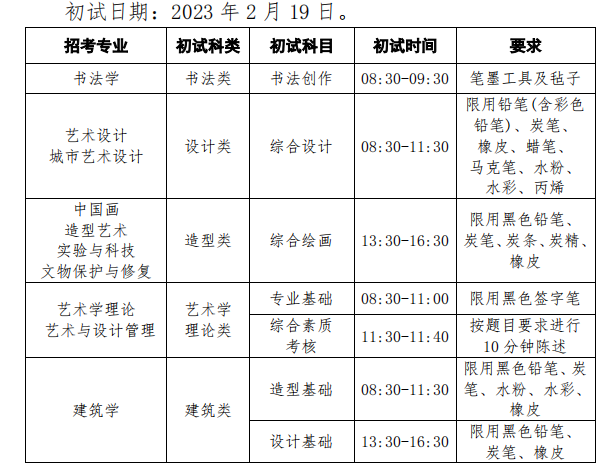 2023中央美术学院艺术类招生简章 有哪些招生专业