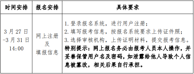 2023北京二级建造师报名时间 二建什么时候报名