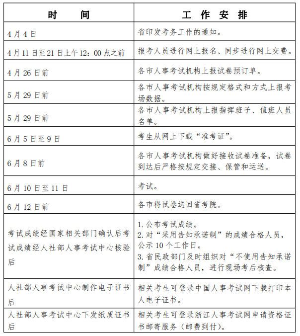 2023年浙江社工证报名时间及入口 几号报考