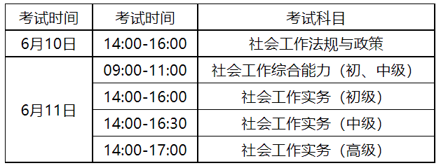 2023安徽社工证考试时间安排