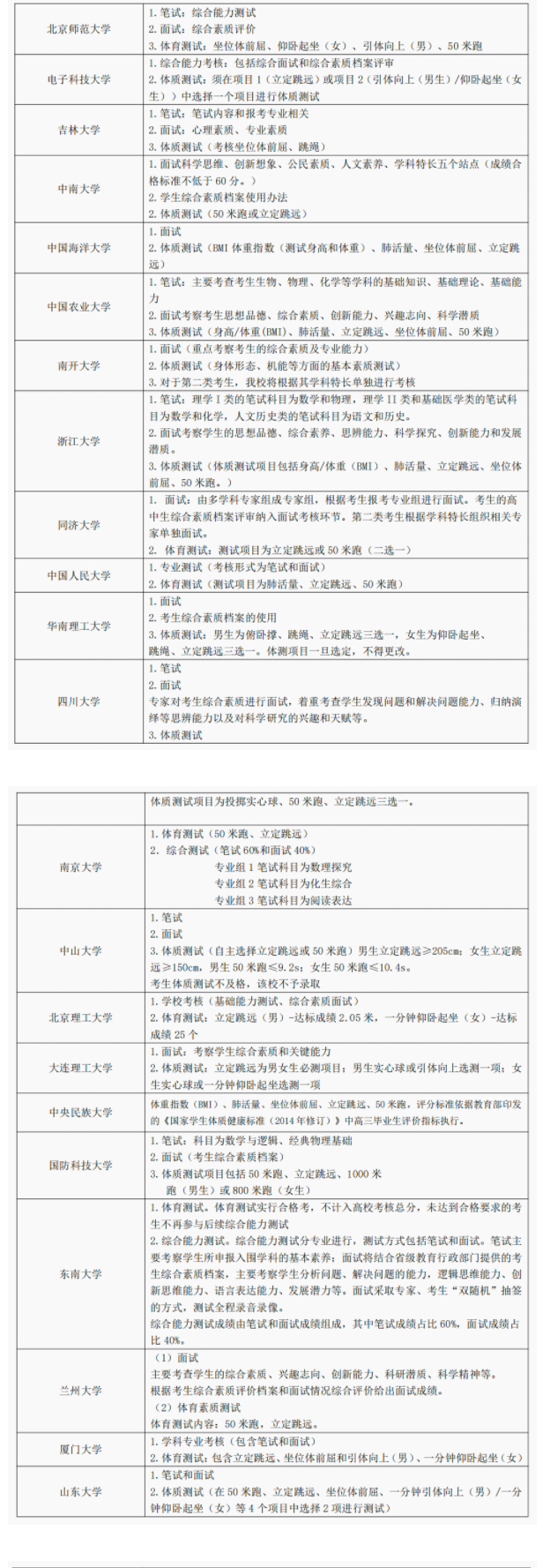 强基计划校测考什么内容 什么时候校测