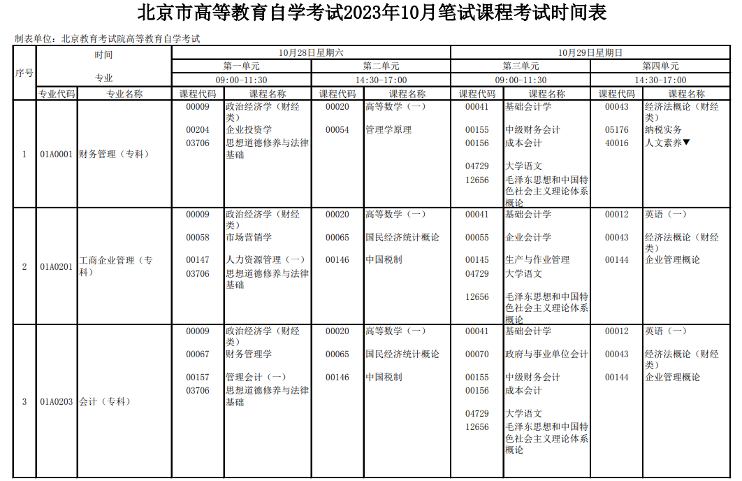 2023年10月北京自考开考课程