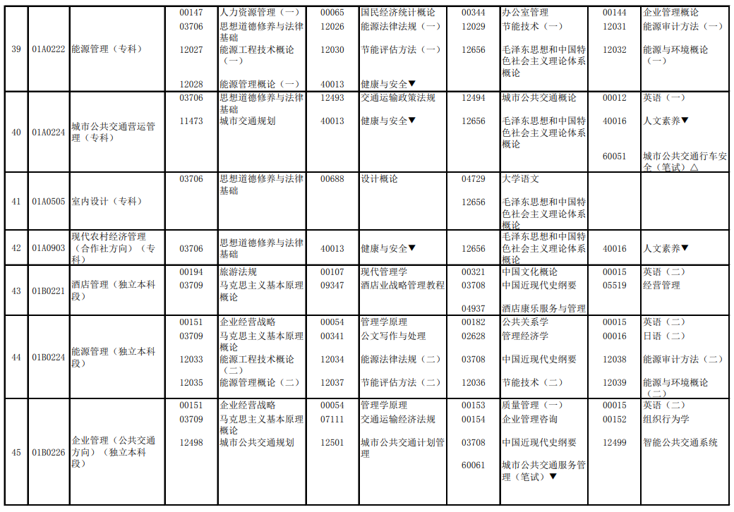 2023年10月北京自考开考课程