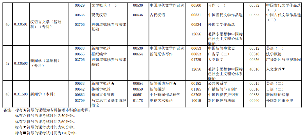 2023年10月北京自考开考课程