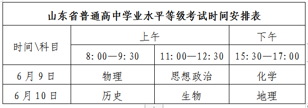 2023山东高考考试时间 考试科目有哪些