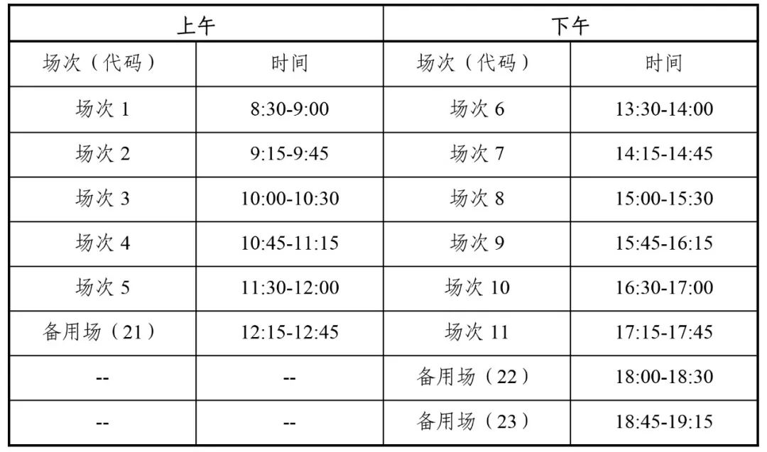 海南2023年上半年英语四六级考试时间 几点开考