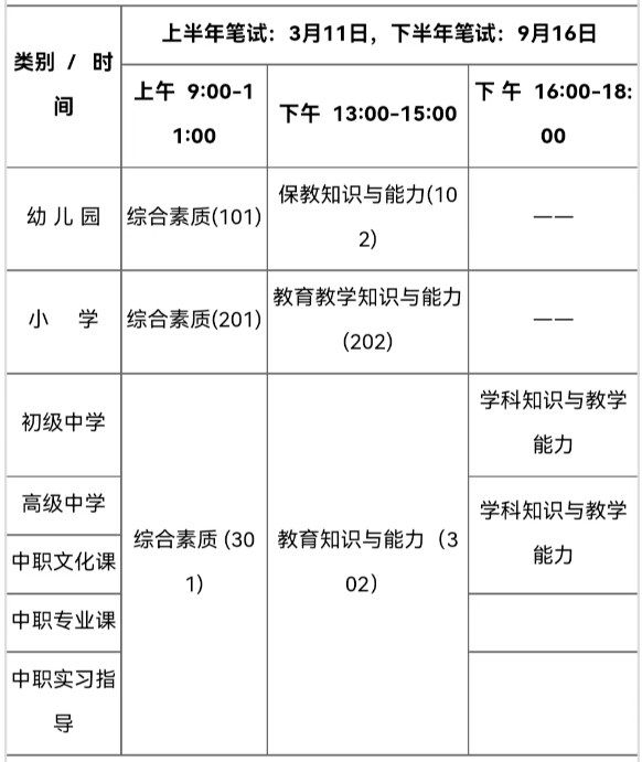 2023年教师资格证考试时间安排.jpg