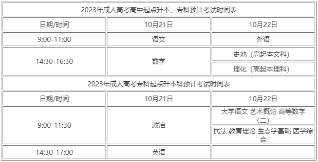 2023年成考本科报名时间 成人高考几月几日开考