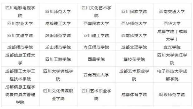 2023年四川美術(shù)生可以報(bào)的大學(xué) 哪個(gè)學(xué)校最好考