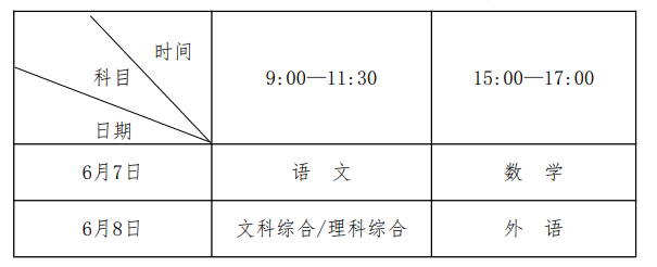 河南2023高考时间安排 几月几日几点考试