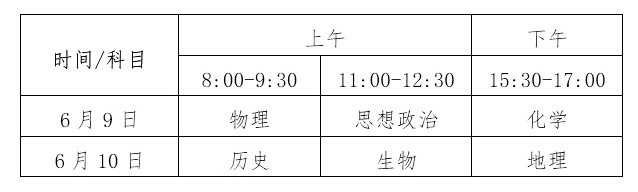 2023海南省高考考前温馨提示 有哪些注意事项