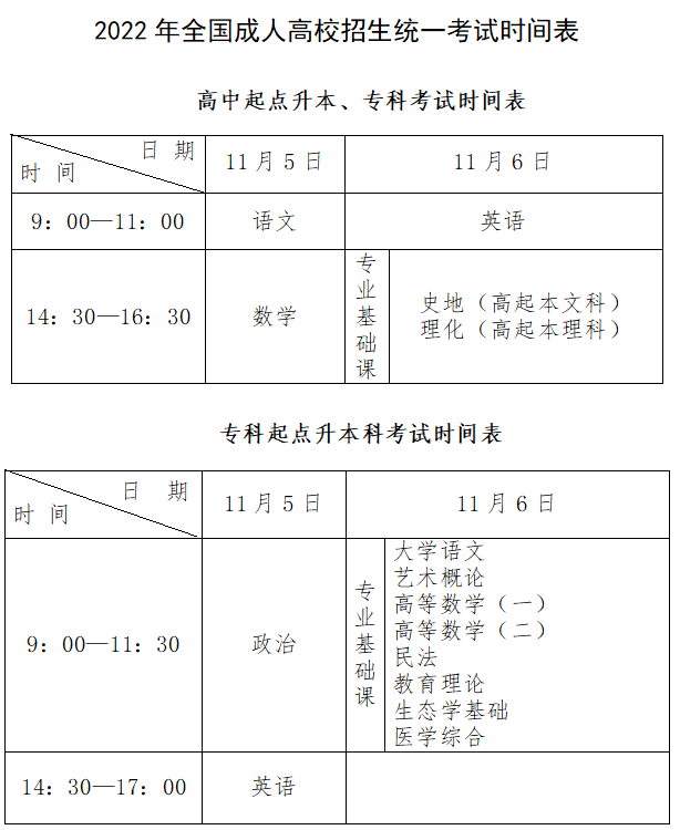 2022年成考考試時間安排