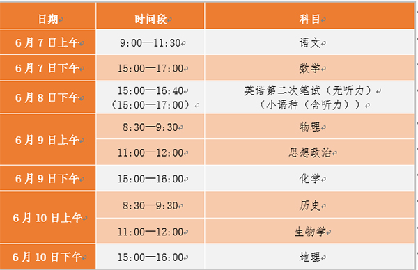 2023天津高考温馨提示 考场注意事项有哪些