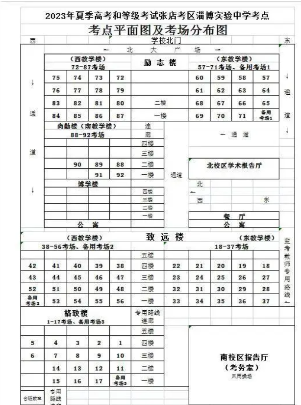 淄博市2023年夏季高考考点考场分布 注意事项有哪些