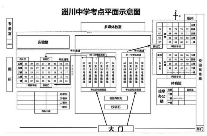 山东淄博市2023年高考考点考场分布 各考场分布图