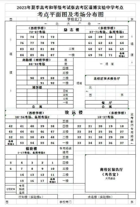 山东淄博市2023年高考考点考场分布 各考场分布图