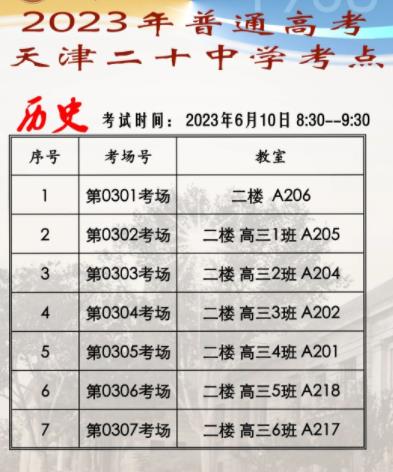 2023天津市各考区高考考点考场示意图汇总