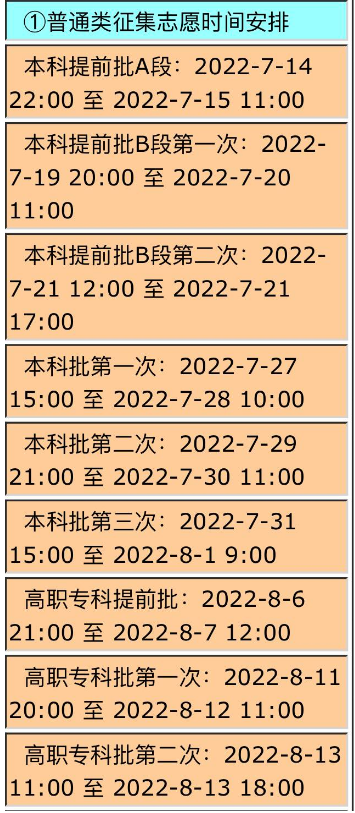 2023重慶高考征集志愿填報時間及入口 什么時候填報