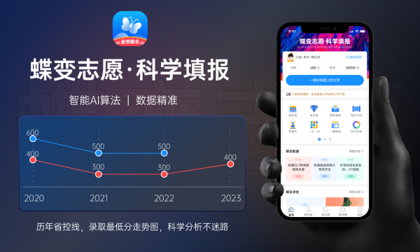 2023广东高考二本分数线预测 历年分数线汇总