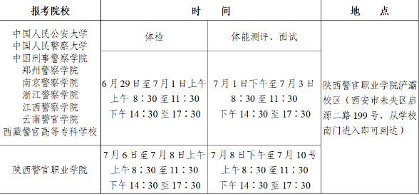 2023陕西公安院校体检时间是哪天 地点在哪儿