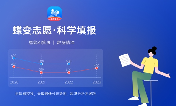2023上海分数线最低的二本大学 哪些学校好考