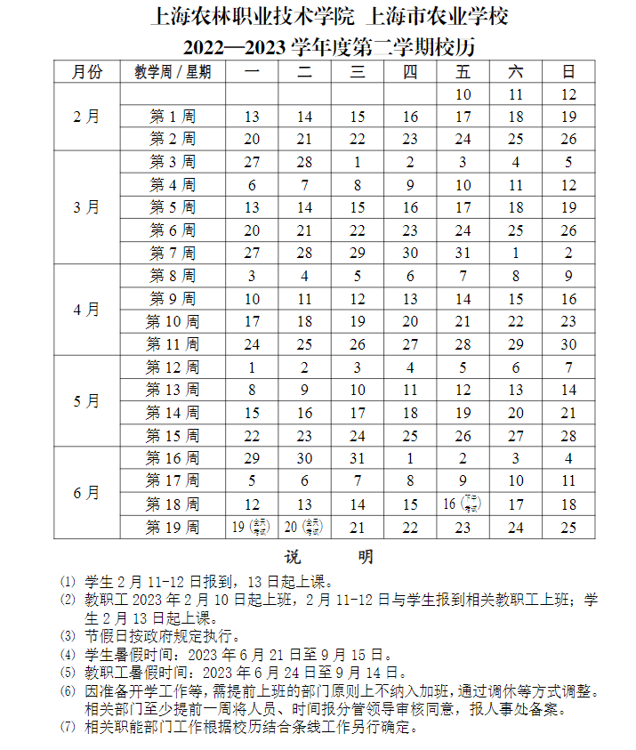 2023上海农林职业技术学院暑假放假时间安排 几月几号开学