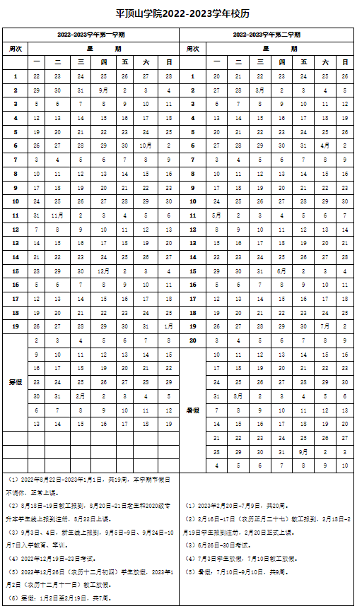 2023平顶山学院暑假放假时间安排 几月几号开学