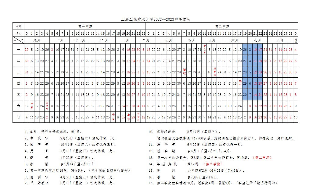 2023上海工程技术大学暑假放假时间安排 几月几号开学