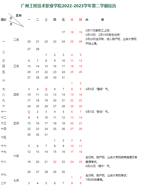 2023广东工程职业技术学院暑假放假时间安排 几月几号开学