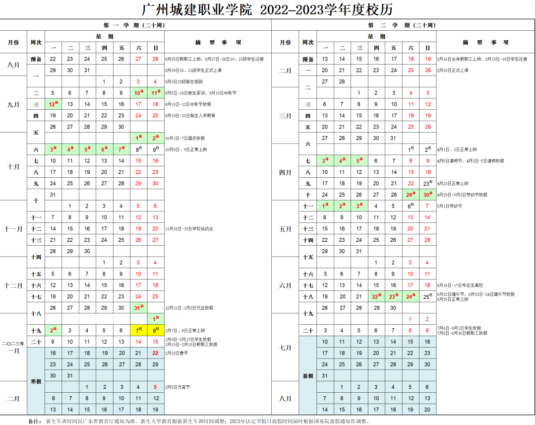 2023广州城建职业学院暑假放假时间安排 几月几号开学