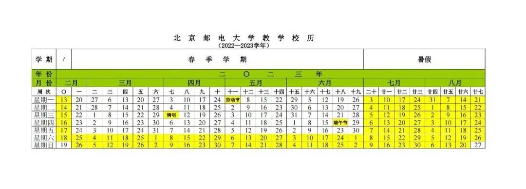 2023北京邮电大学暑假放假时间安排 几月几号开学