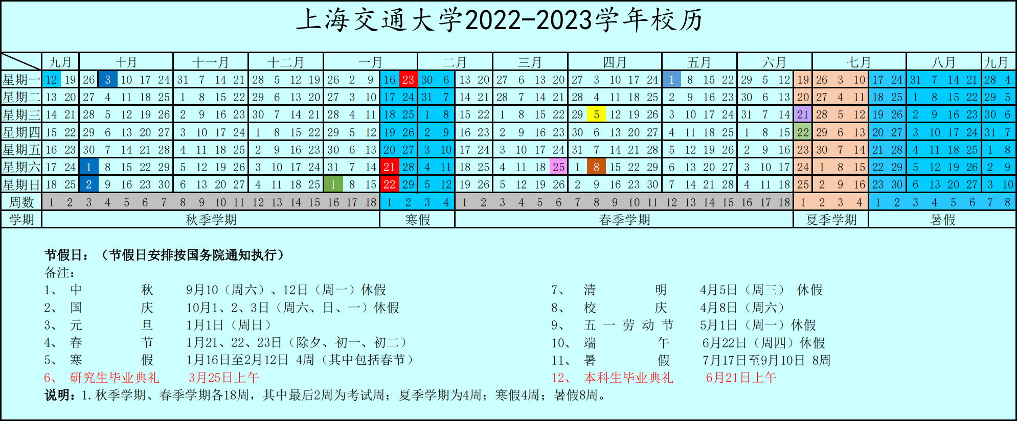 2023上海交通大学暑假放假时间安排 几月几号开学