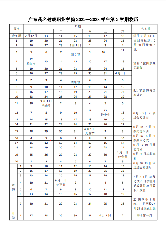 2023广东茂名健康职业学院暑假放假时间安排 几月几号开学